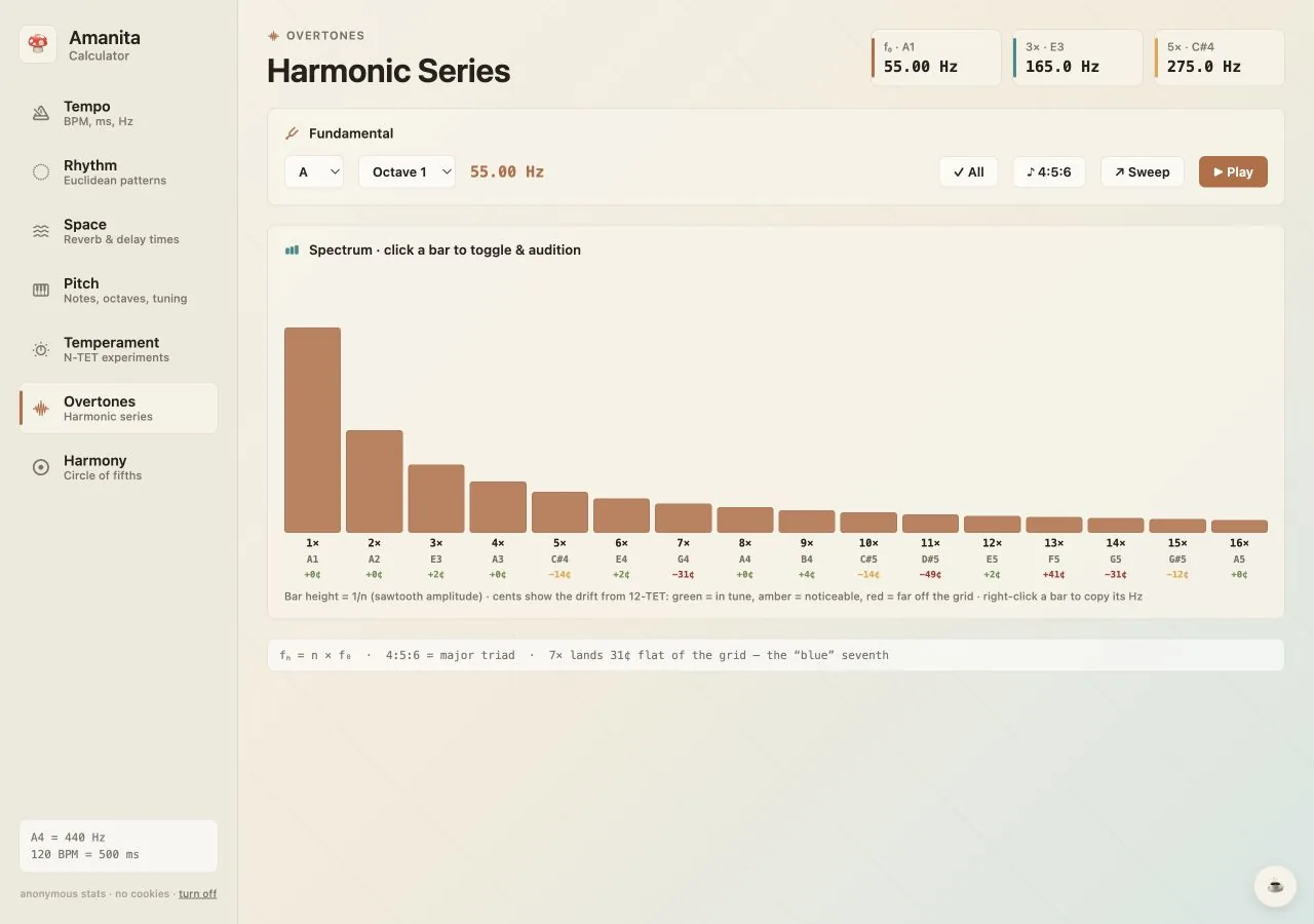 Amanita harmonic series calculator showing overtone frequencies, notes and cents offsets