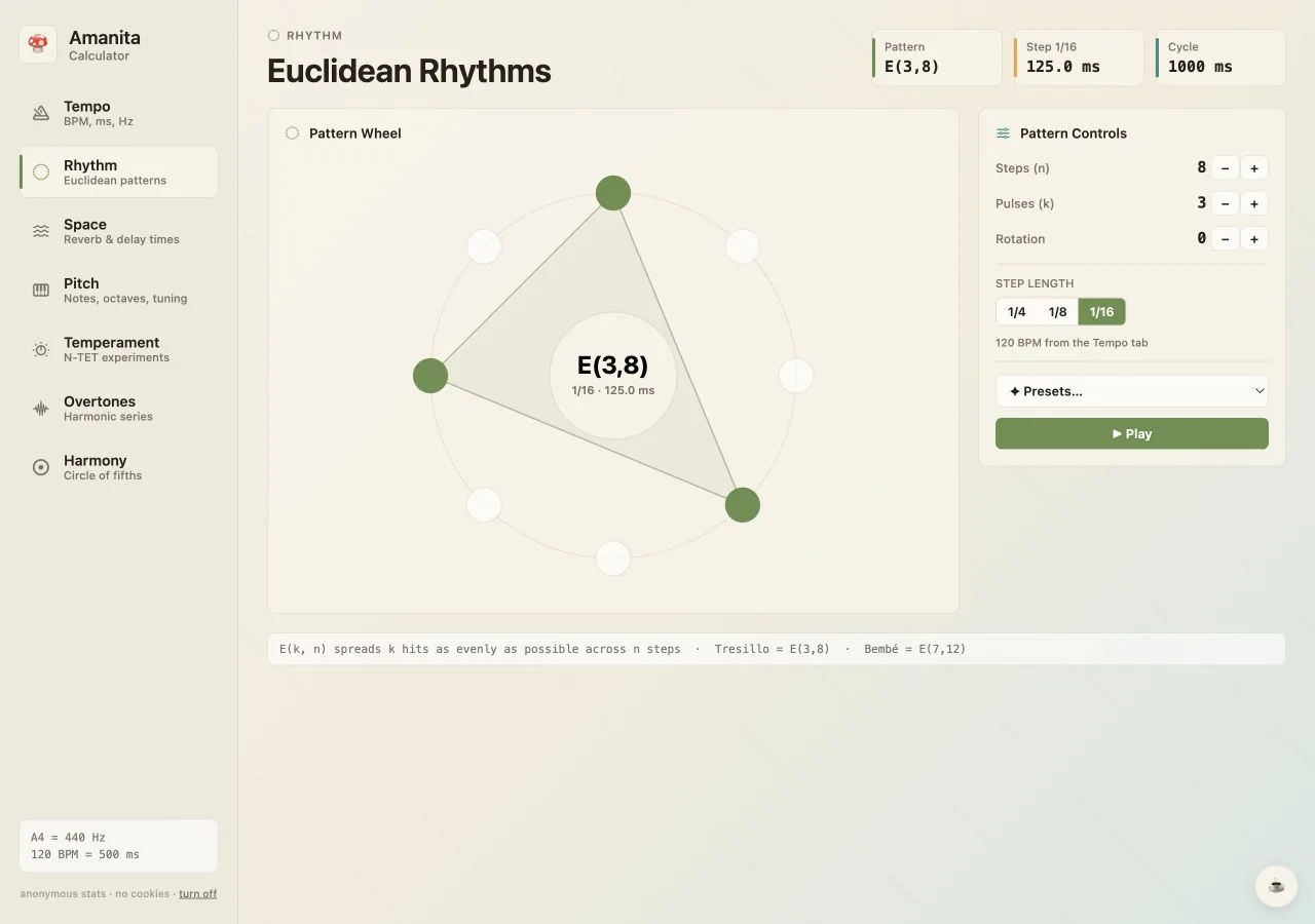 Amanita Euclidean rhythm generator showing hits distributed around a circular sequence